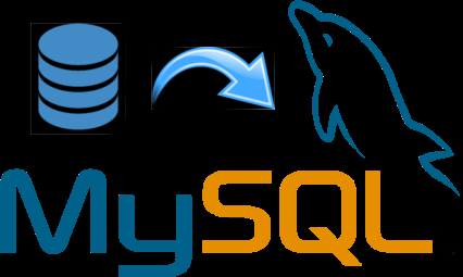 MySQL collegamento remoto